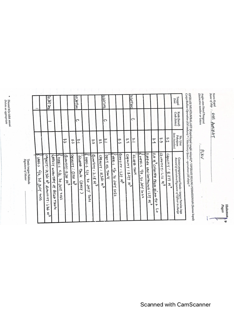 log book 2 | PDF