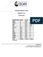 Cronograma Esp. Endodontia 12