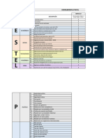 Matriz de Análisis PESTEL