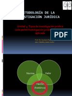 Unidad 4. Tipos de Investigación Jurídica. Histórica y de Campo