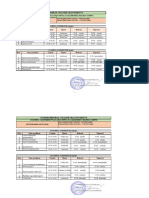 Septembarski Ispitni Termini - SP Finansije I Računovodstvo