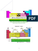 A Textbook of Hydrometallurgy