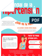 Infografia Hipertensión