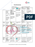 Maria Del Rocio Penagos Macal Plan Nutricional