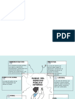 Ramas Del Derecho-2023