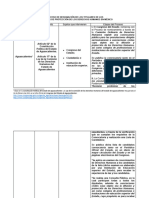 Proceso de Designación de Los Titulares de Los