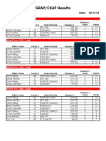 10.01.11 - Results