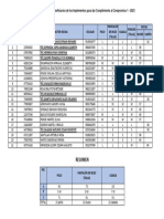 Lista de Actores Sociales Beneficiarios de Los Implementos para Dar Cumplimiento Al Compromiso 1