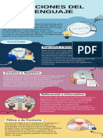 Funciones Del Lenguaje
