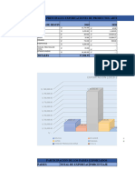 Cuadros de Las Exportaciones2