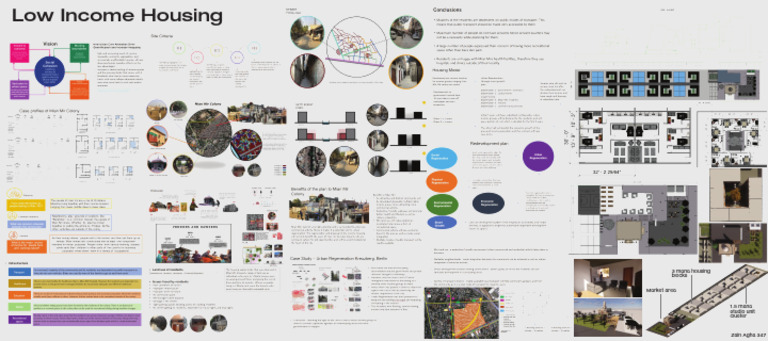 Affordable Housing Design | PDF