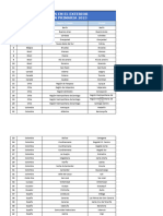 BDD Primaria 2023 Ciudades en El Exterior - XLSX Primaria 2023