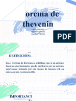Teorema de Thevenin