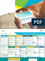 DDD DCT Data Operations Playbook A3 - Curriculum Management F