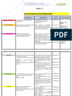 Cadre de Reference 4ap