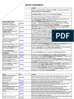 Download Rpp Model Pembelajaran Group Investigation by Suparman Jaiprajna SN67386799 doc pdf