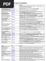 Download Rpp Model Pembelajaran Group Investigation by Suparman Jaiprajna SN67386799 doc pdf