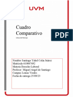 Cuadro Comparativo Relaciones