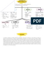 Derecho Internacional 3