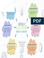 Derechos Humanos 3