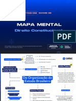 Direito Constitucional - Mapa Mental 39° Exame