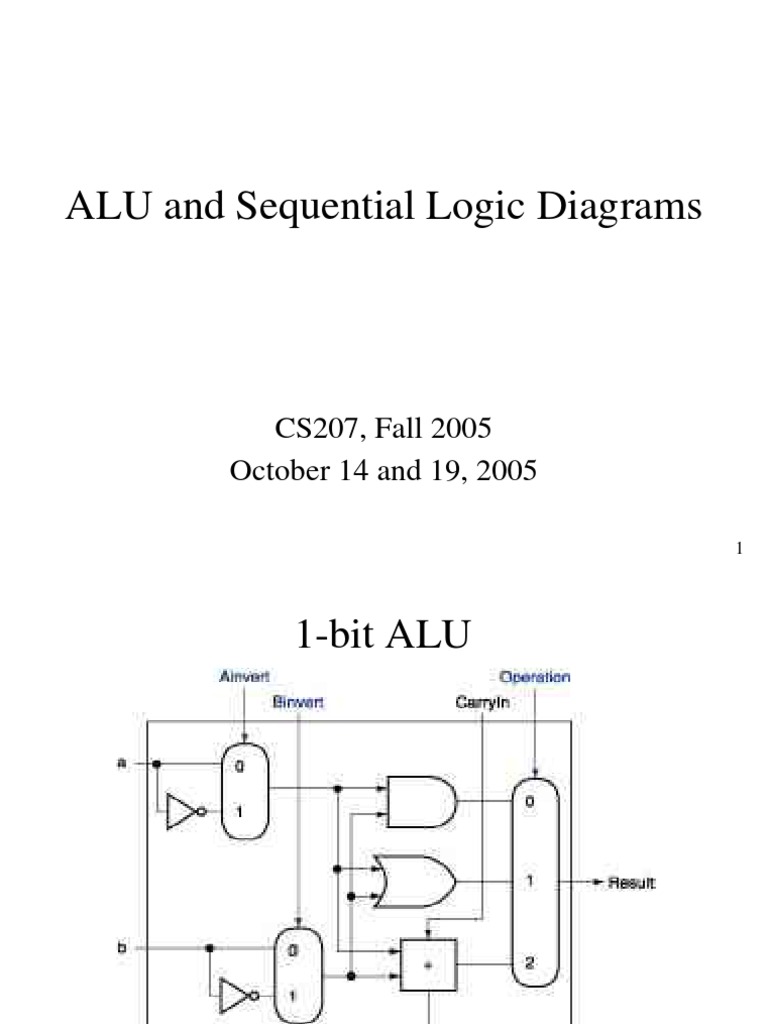 ALU and Sequential Logic Overview | PDF | Computers | Technology ...
