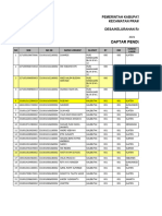 Data Penduduk Randusari 2021