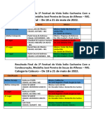 Categoria Autoral - de 18 A 21 de Maio de 2022