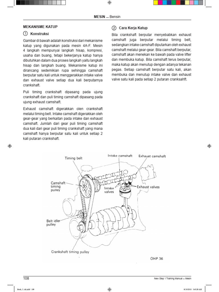 Materi Sistem Katup | PDF