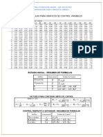 Bloque Ejercicios Graficos de Control Por Variables