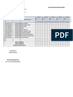 Daftar Nilai Kelas Iv