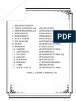 Daftar Nama Tari Sada Sabai