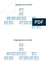 Organigramas Caso 3