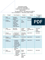 PDF Contoh Susunan Acara Kegiatan KKN