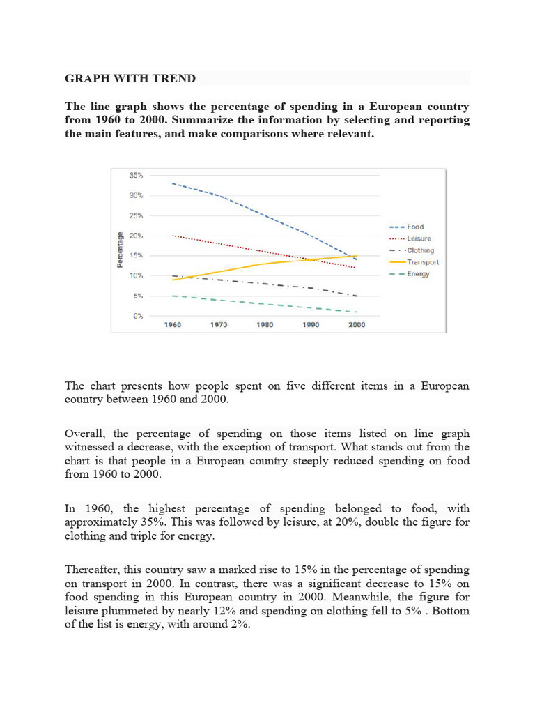 WRITING TASK 1 | PDF
