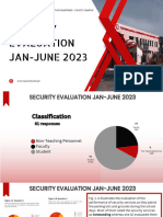 JAN-JUNE 2023 SECURITY EVALUATION (2)