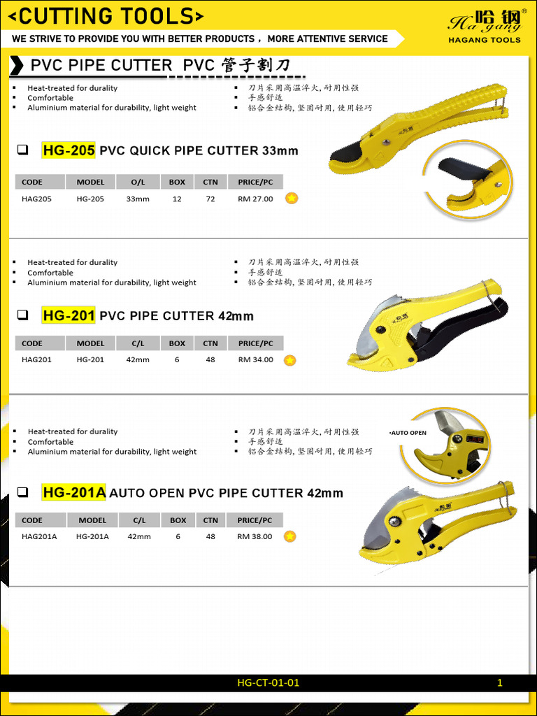 Durable PVC Pipe Cutters for Sale | PDF | Heat Treating | Pipe (Fluid ...