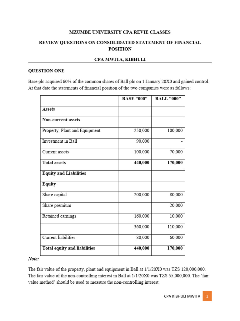 Consolidated Statement of Financial Position Part 1 | PDF