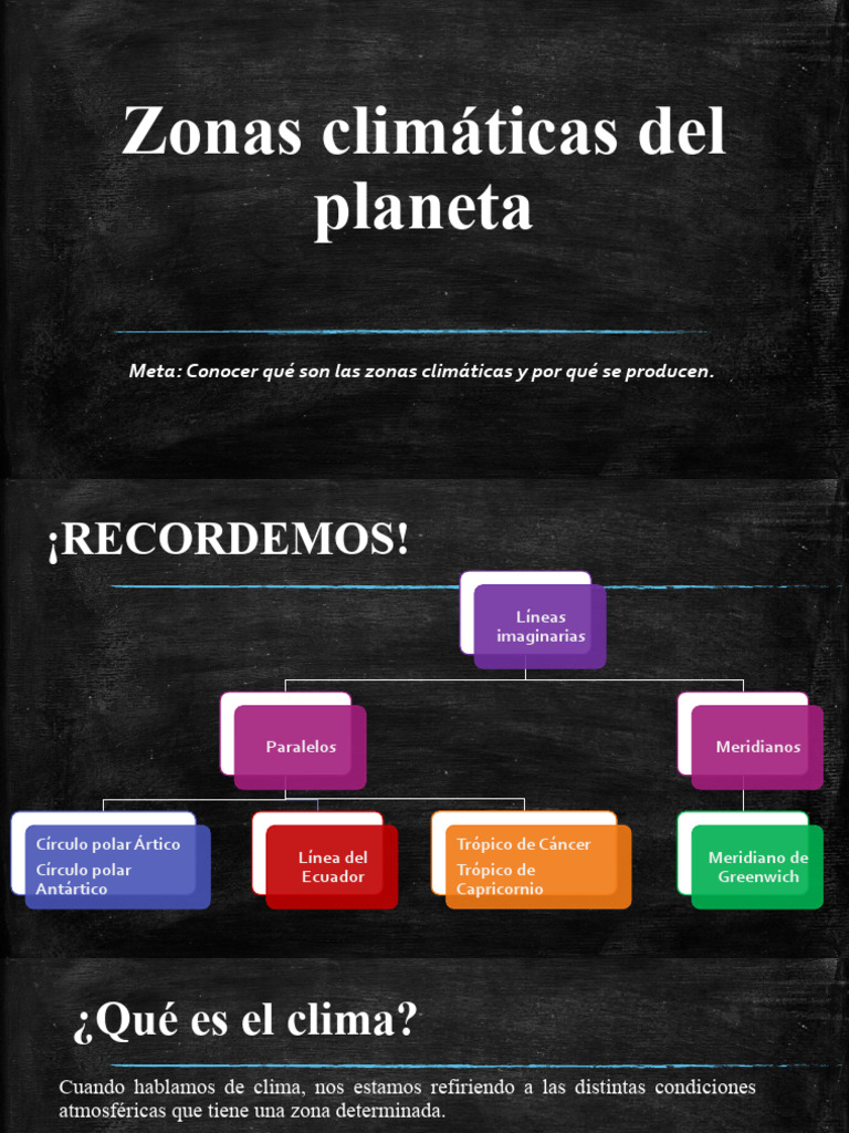 Historia 3° U1 - Zonas Climáticas | PDF | Clima | Zona tropical