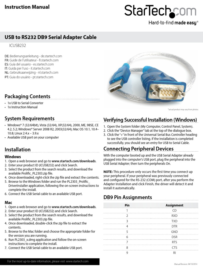 ICUSB232 | PDF
