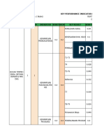 KPI SIMULTAN MASTER