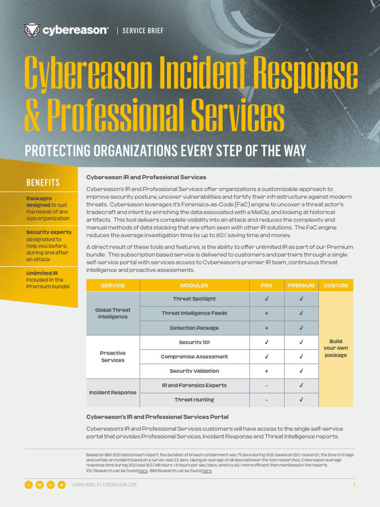 IR & ProfServices SERVICE BRIEF v1 | PDF | Computer Security | Security