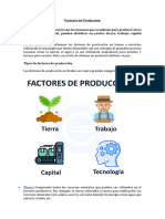 CLASE 4-Factores de Producción