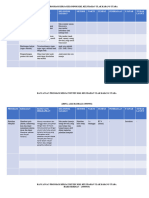 Rancangan - Program - Kerja - Kelompok - KKL - Kelurahan - Ulak - Karang - Utara - 2-1