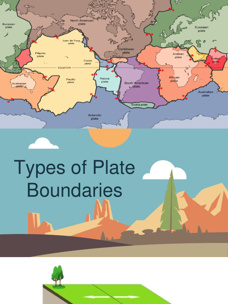 TYPES OF PLATE BOUNDARIES PDF