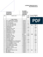 LPLPO 2023 apotek