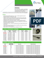 PCTCN Crome Nut Antenna Series