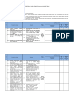 Materi Ajar PAI Kelas 5 Semester 1 Dan 2, 2019-2020