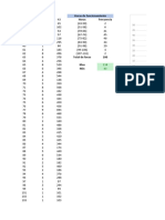 Resumen Tabular y Gráfico