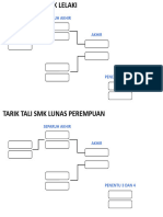 JADUAL TARIK TALI